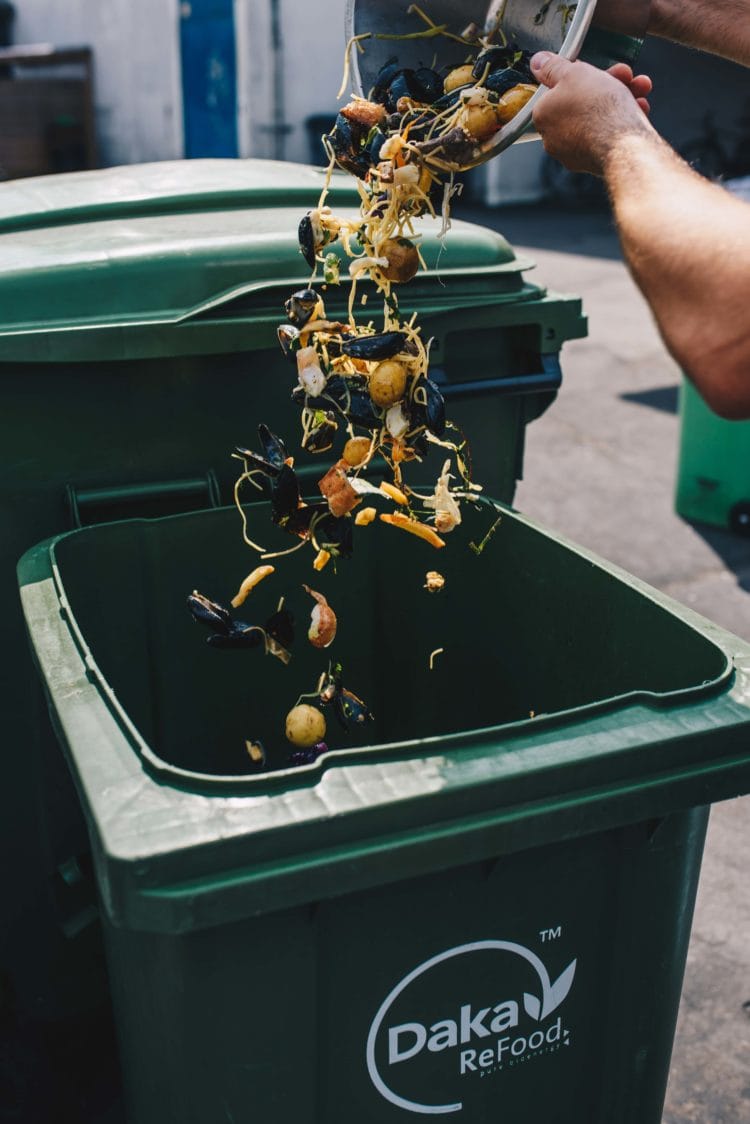 Madspildsinitiativer